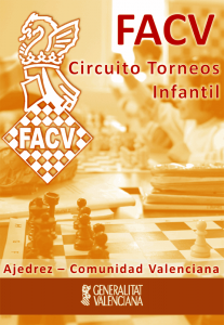 Torneo Circuito Infantil FACV