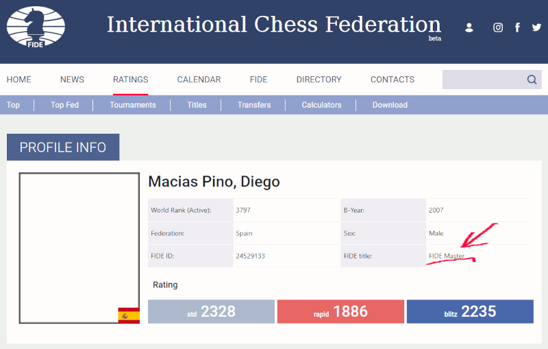 Ficha del jugador de ajedrez en la FIDE