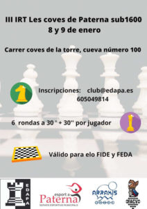 III Sub-1600 Les Coves @ Club de ajedrez EDAPA